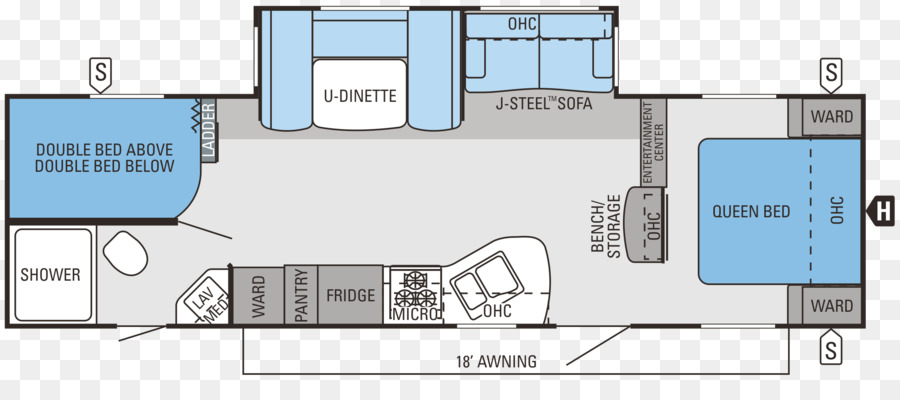 Jayco Inc，Autocaravanas PNG