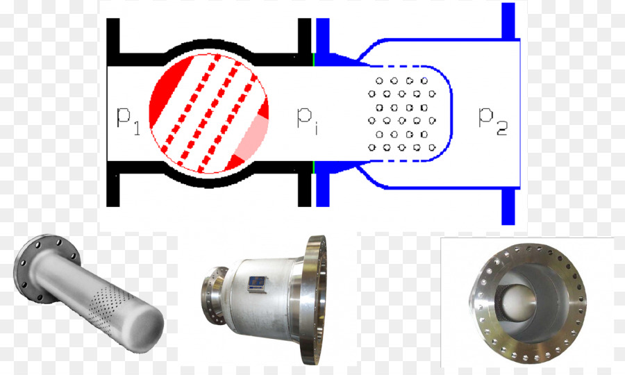 Válvulas De Control，Válvula De PNG