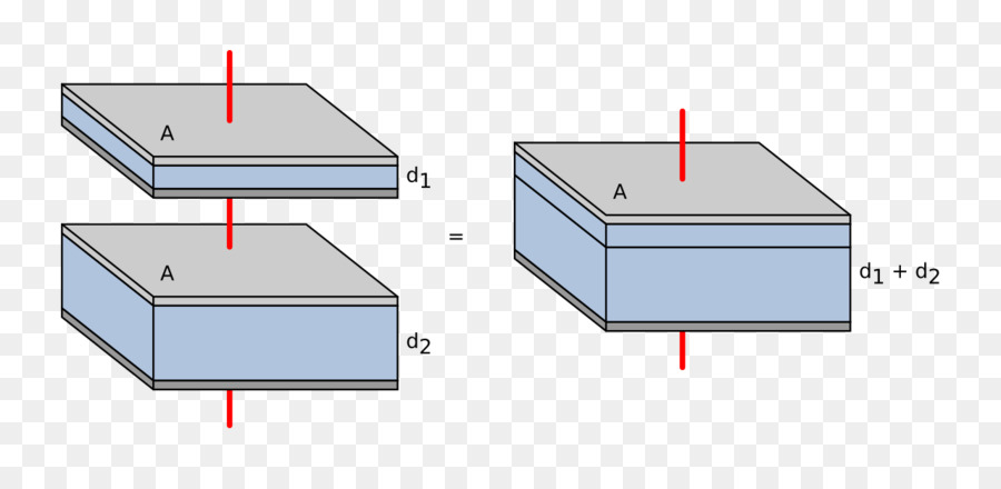 Condensador，Dieléctrico PNG