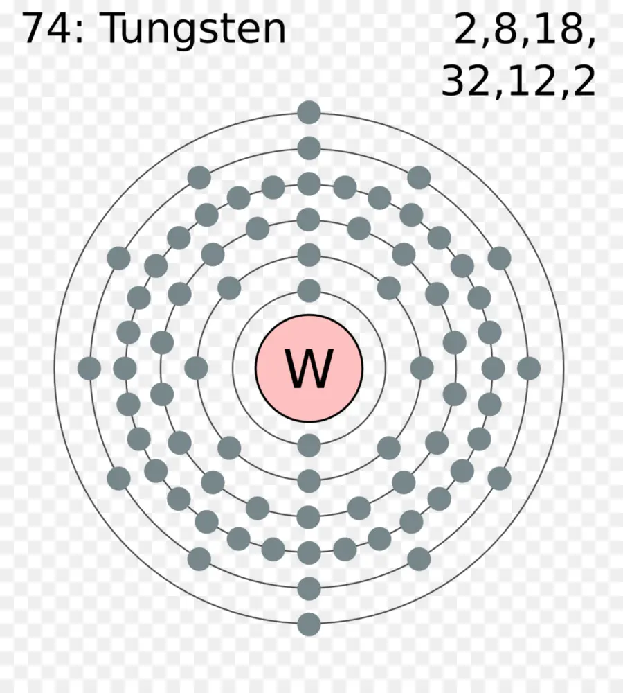 La Configuración Electrónica，Electrónica De Shell PNG