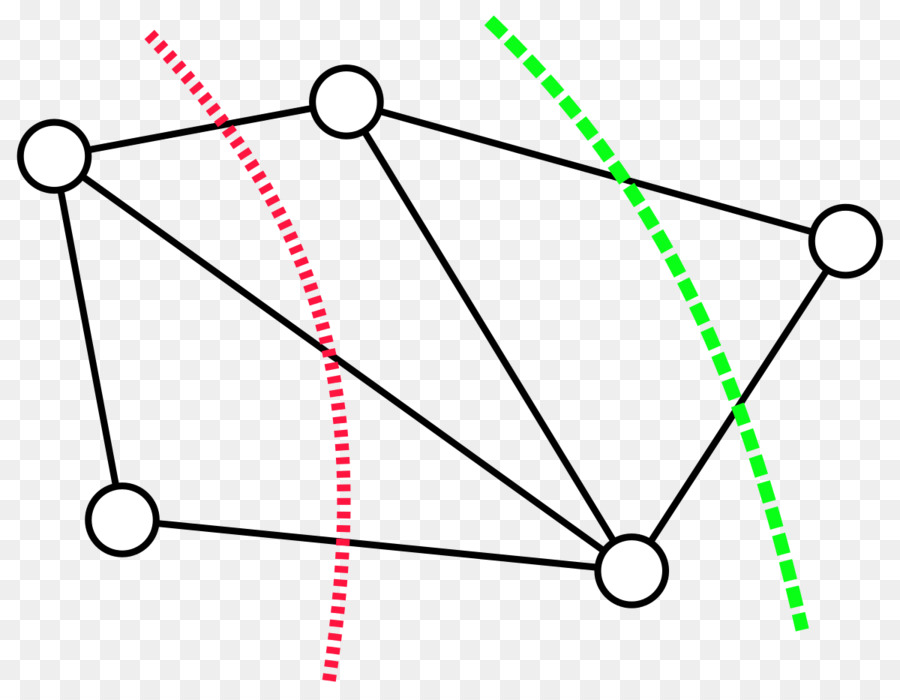 Ciencias De La Computación，Cortar PNG