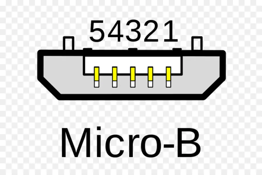 Micro Usb，Usb PNG