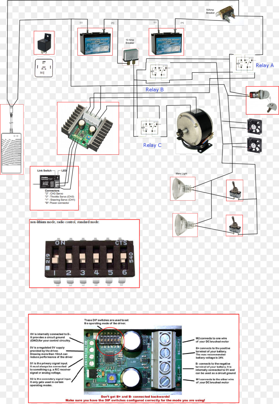 El Componente Electrónico De La，Electrónica PNG