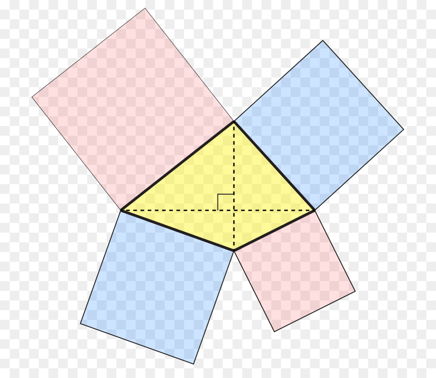 Teorema De Pitágoras，Geometría PNG