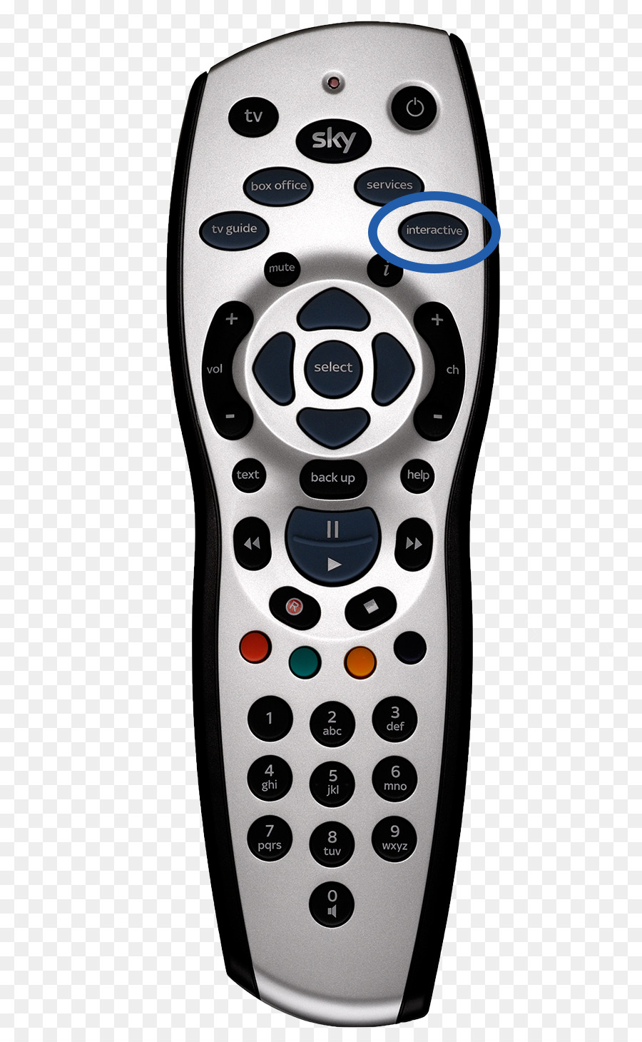 Controles Remotos，Sky Hd PNG