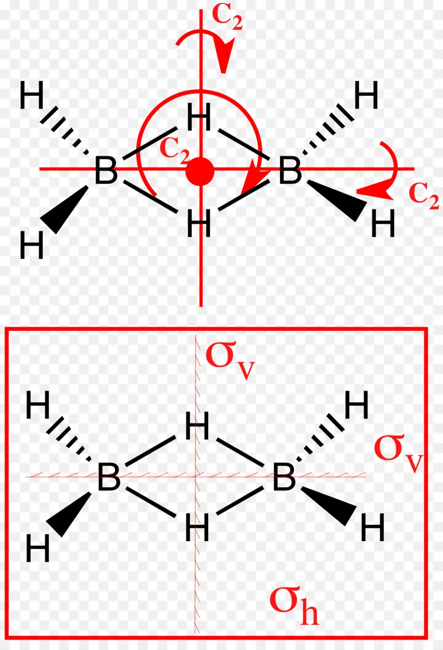 Diagrama De Moléculas，Química PNG