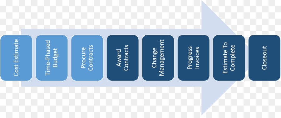 Proyecto，De Arquitectura E Ingeniería PNG