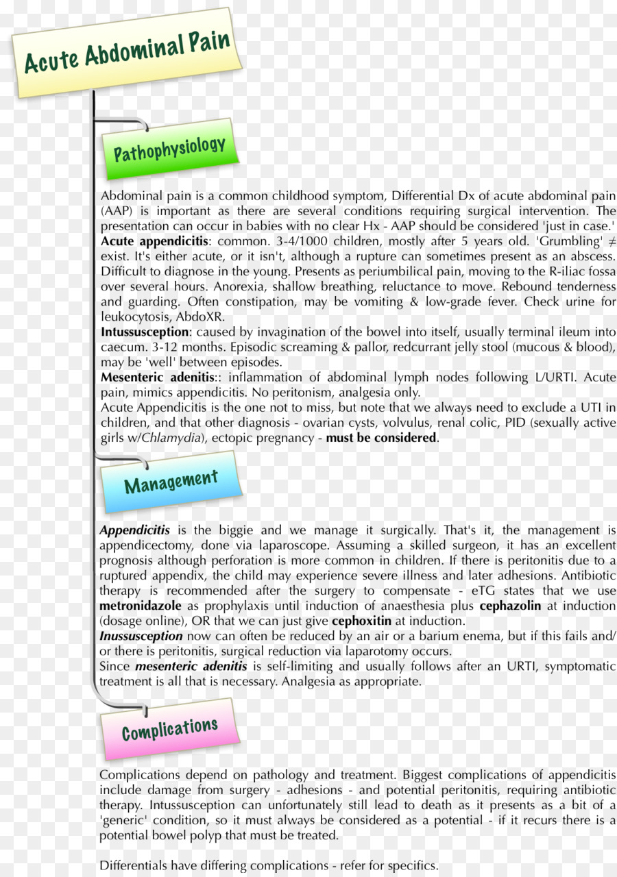 La Enfermedad Renal Crónica，La Enfermedad PNG