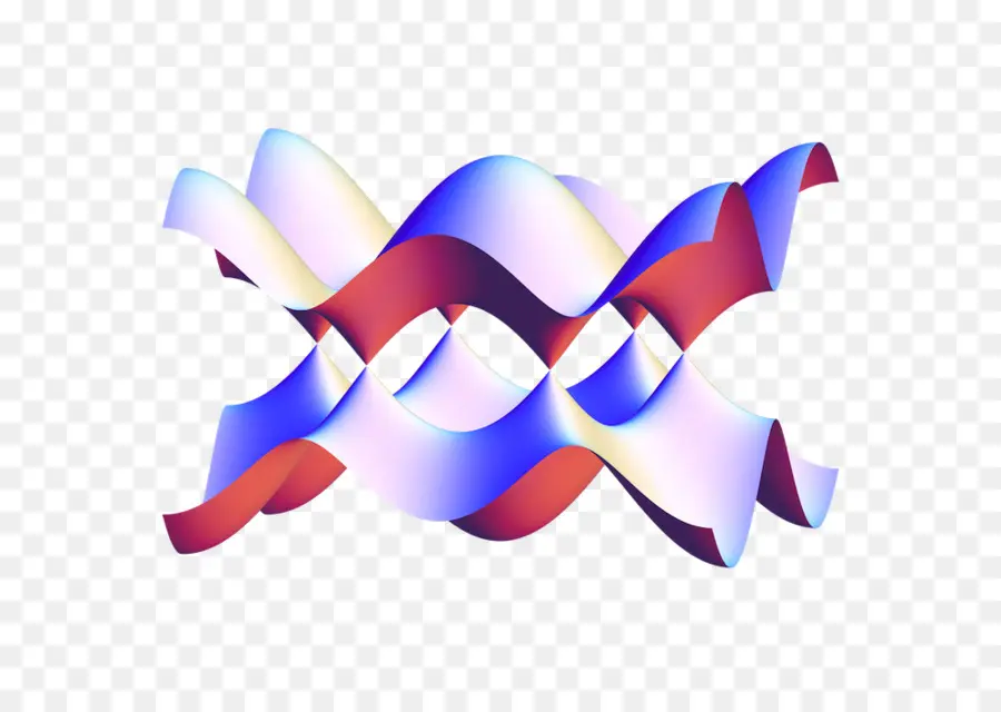 Gnuplot，Parcela PNG