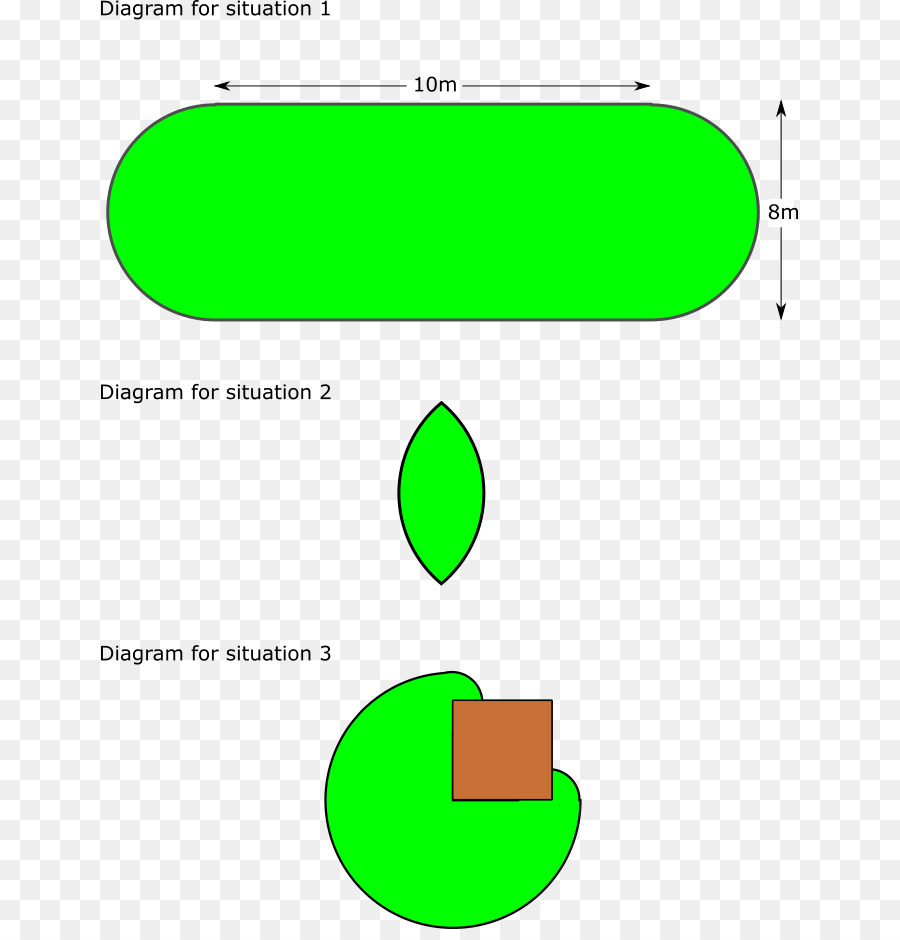 Matemáticas，Locus PNG