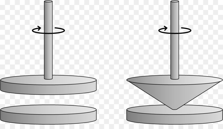 Reómetro，Diagrama De Fase PNG