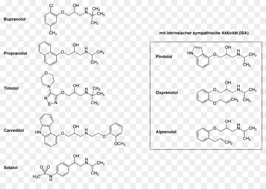 Beta Bloqueador，Carvedilol PNG