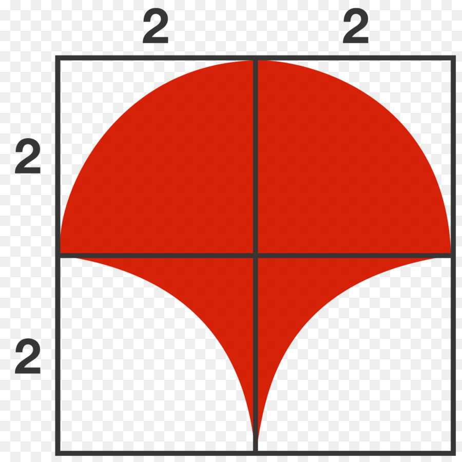 Problema Solución，Matemáticas PNG