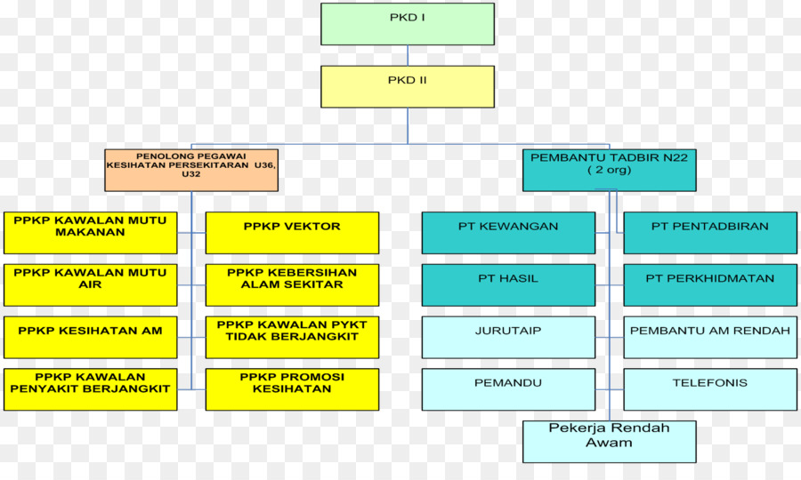 La Enfermedad，El Control De Las Enfermedades Transmisibles Manual PNG