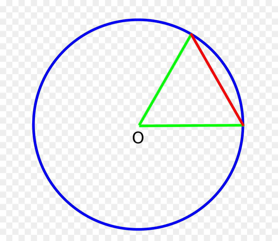 Circulo Y Tangente，Geometría PNG