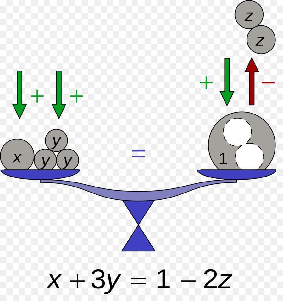 Ecuación Matemática，Balance PNG