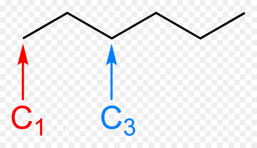 Esquelético Fórmula，La Química PNG