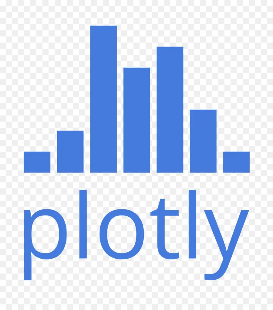 Plotly，Parcela PNG