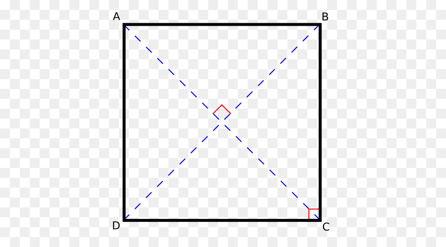 Diagrama Cuadrado，Geometría PNG