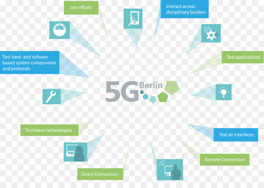 2017 Cebit，La Industria PNG