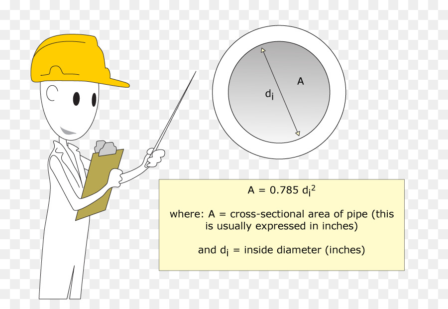 De Dibujos Animados，Diagrama De PNG