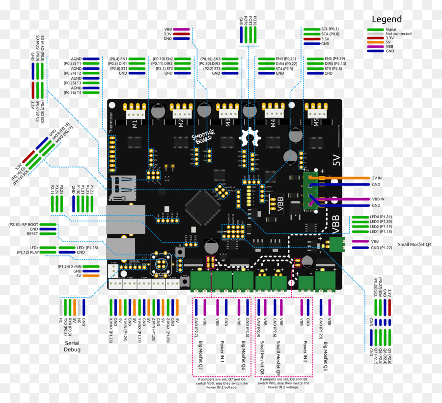 Diagrama De Cableado，Cables Eléctricos De Cable PNG