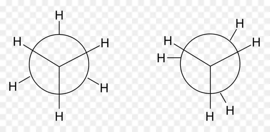 Isomerismo Conformacional，Conformación Eclipsada PNG