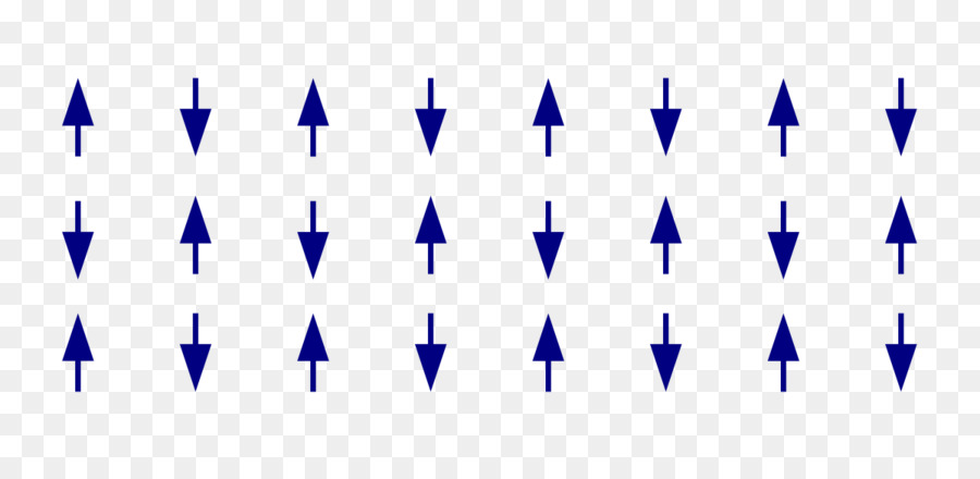 Antiferromagnetismo，Ferromagnetismo PNG