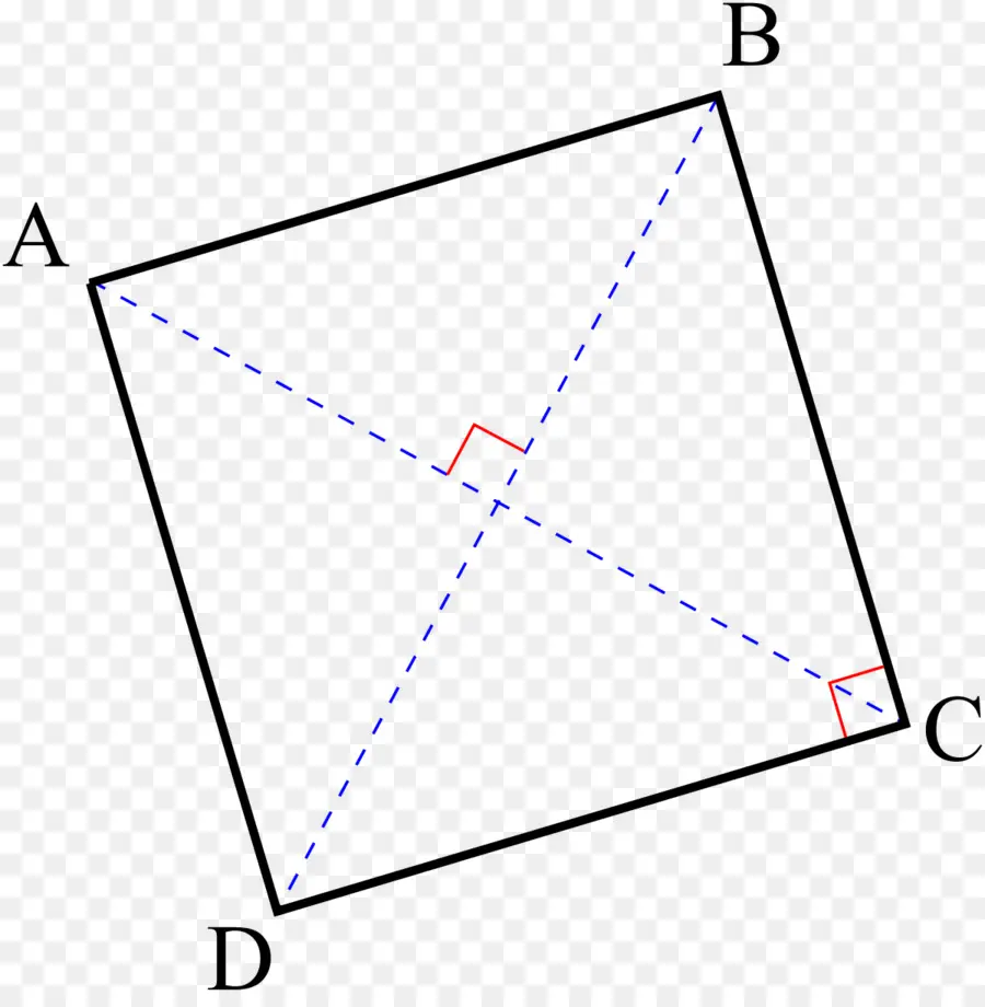 Formas Geométricas，Cuadrado PNG