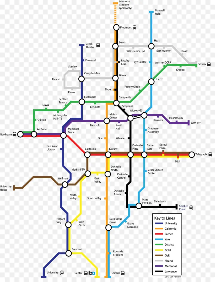 Mapa Del Metro，Tránsito PNG