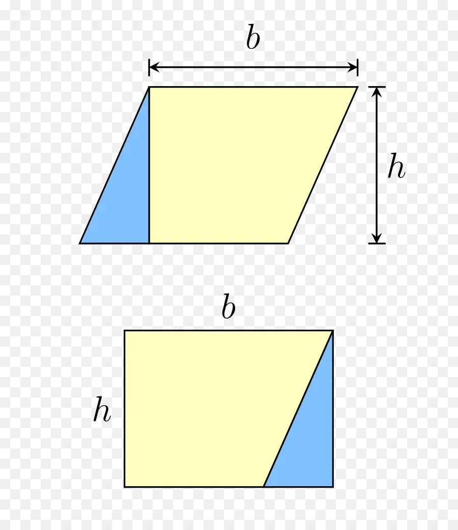Cálculo Del área Del Paralelogramo，Paralelogramo PNG