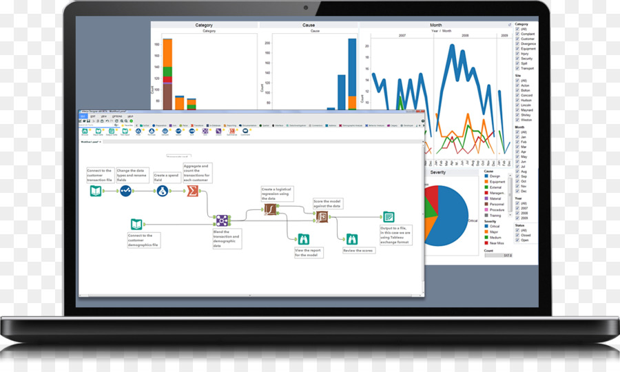 Tableau Software，Alteryx PNG