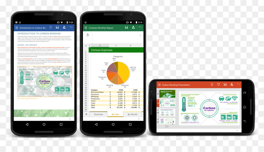 Android，Microsoft Excel PNG