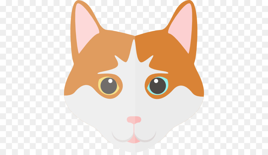 Gato，Perro PNG