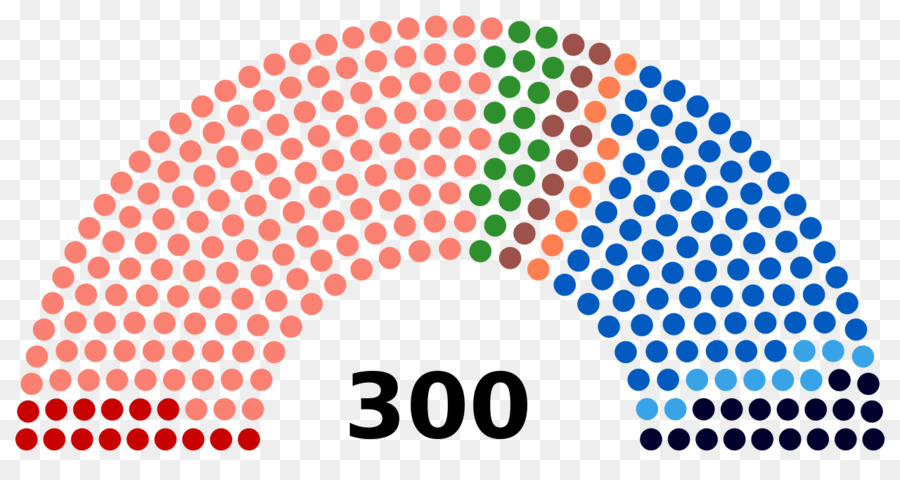 Parlamento Helénico，Griego Elecciones Legislativas De Enero De 2015 PNG