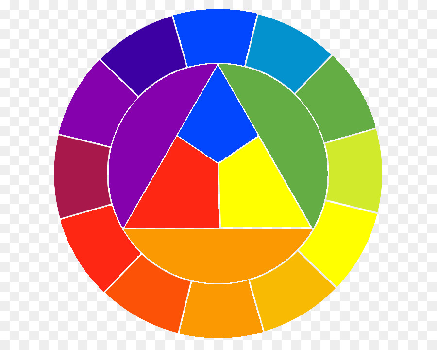 La Teoría Del Color，Dibujo PNG