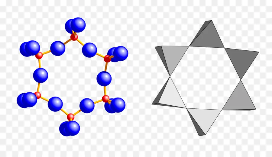 Cyclosilicate，Beryl PNG