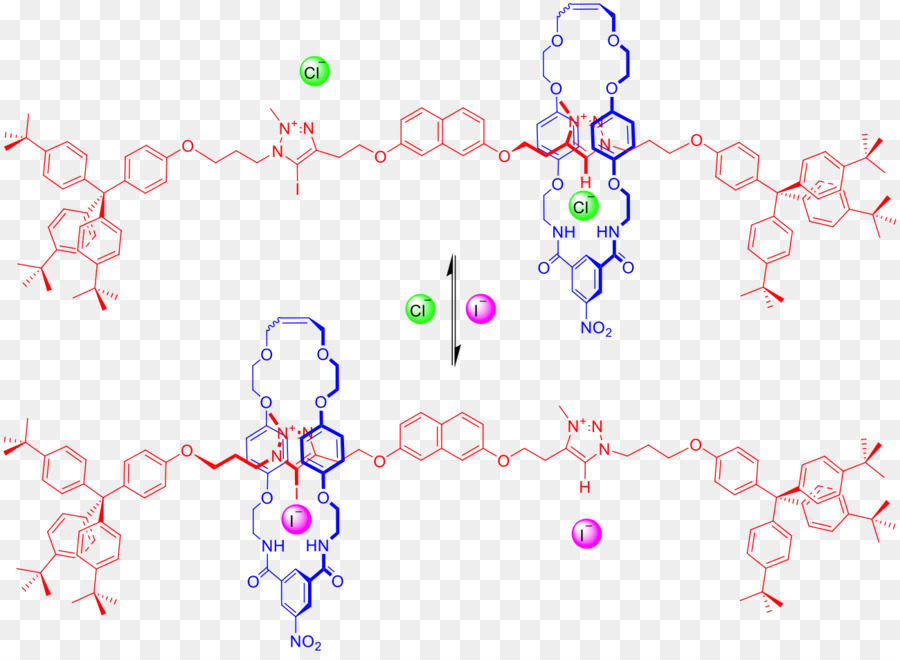 Rotaxano，Anioi PNG