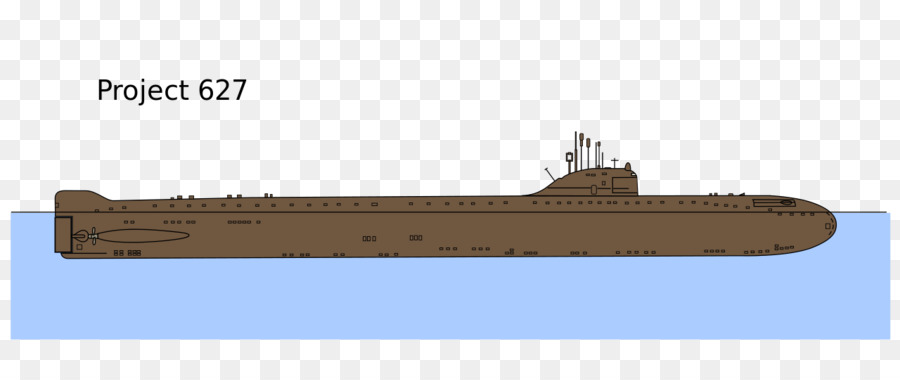 Unión Soviética，Novemberclass Submarino PNG