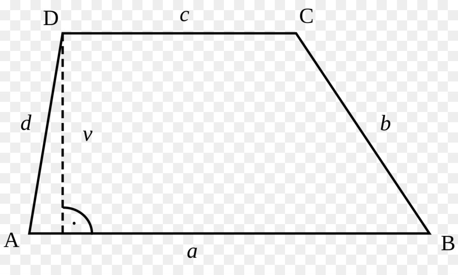 Trapezoide，Geometría PNG