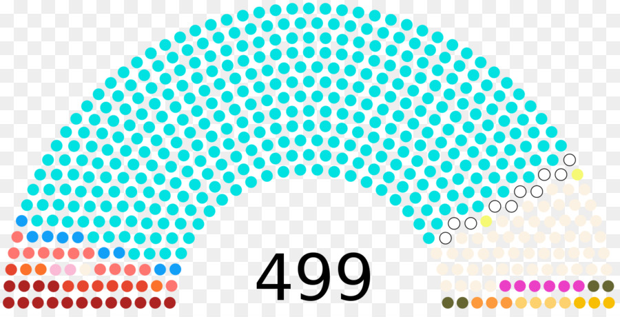 Estados Unidos，Elecciones De Los Estados Unidos 2018 PNG