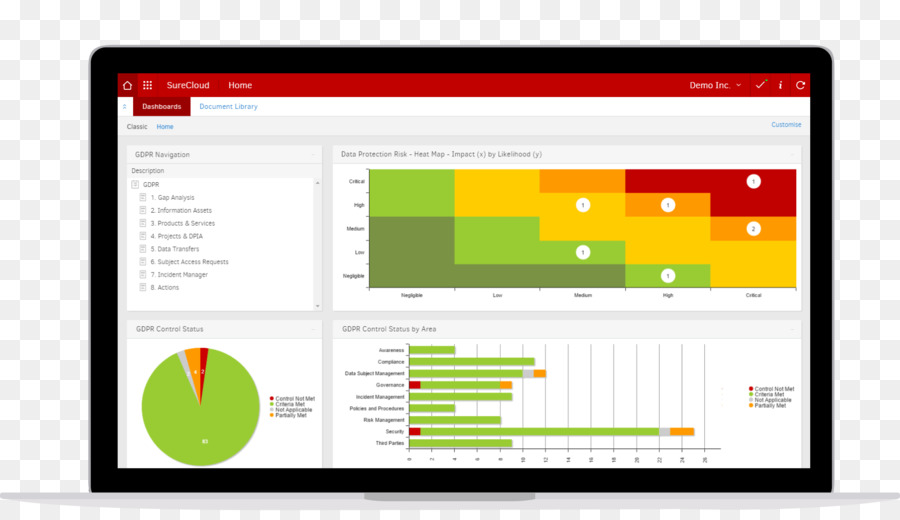 Software De Computadora，General De Protección De Datos Reglamento PNG