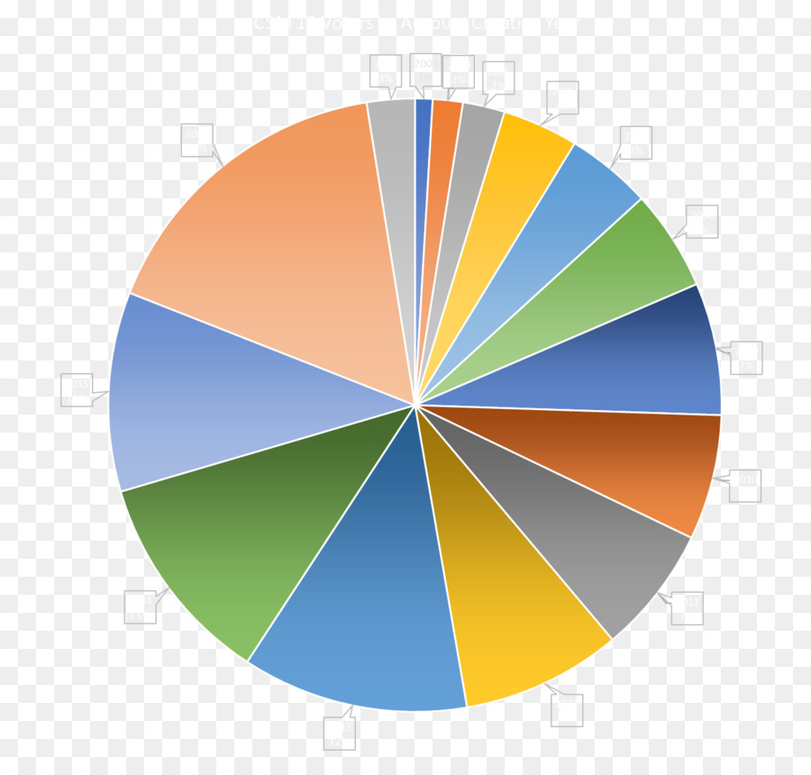 Eva En Línea，Proceso De Compra PNG