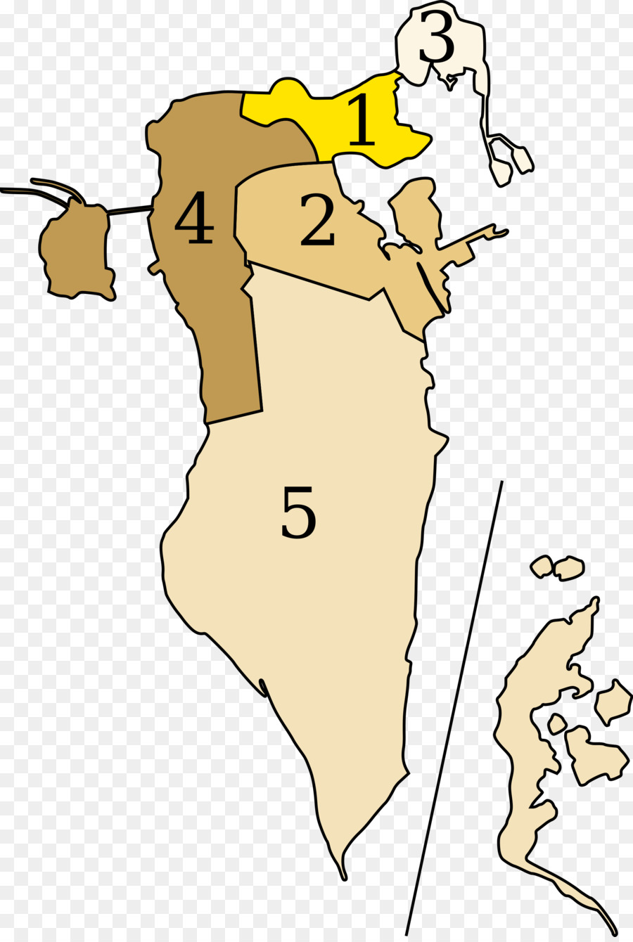 Las Gobernaciones De Bahrein，Geografía De Bahrein PNG