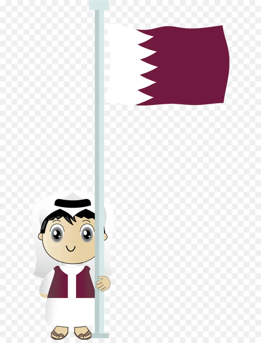 Kuwait，Bahrain PNG