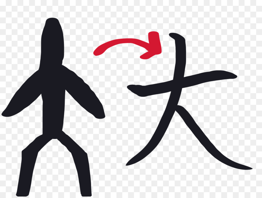Símbolo，Los Caracteres Chinos PNG