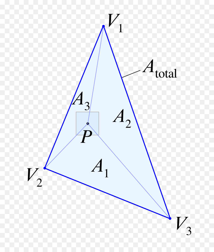 Triángulo，Interpolación PNG