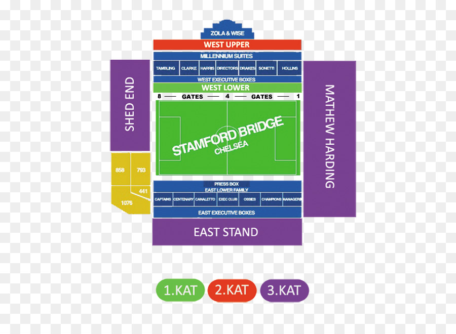 Stamford Bridge，El Chelsea Fc PNG