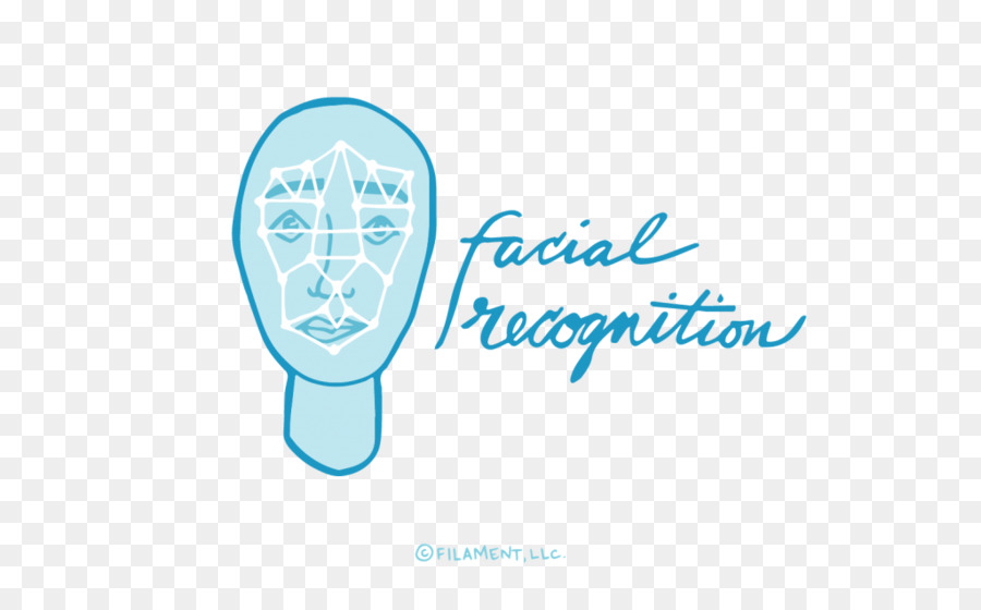 Reconocimiento Facial，Biometría PNG