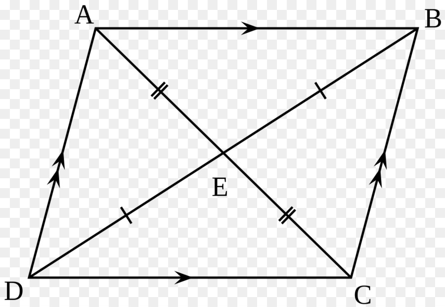 Paralelogramo，Cuadrilátero PNG